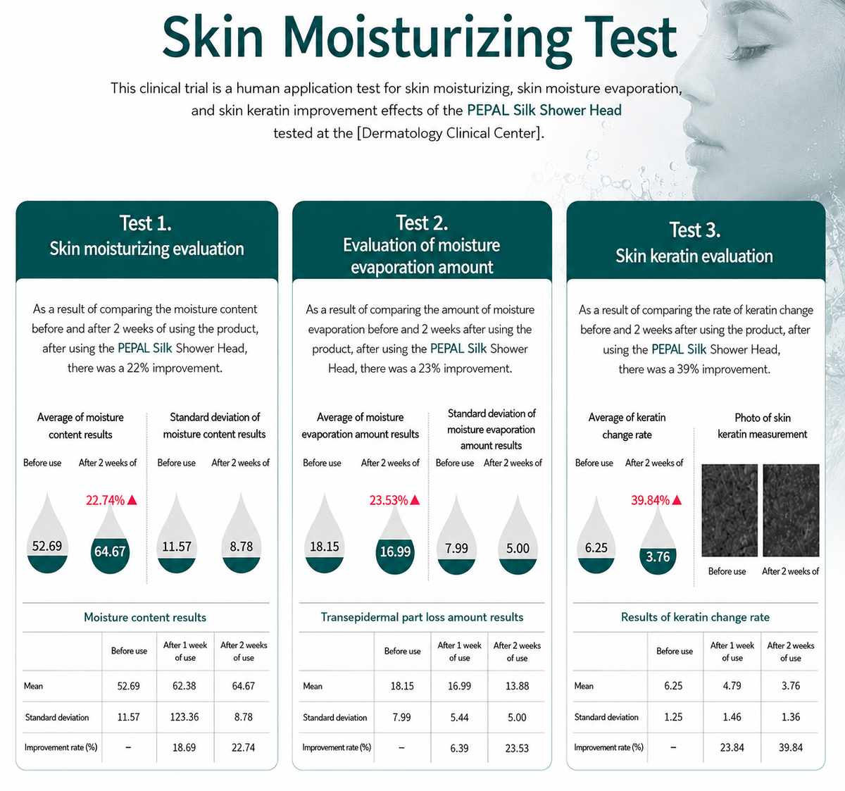 PEPAL Silk